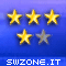 4/5 at swzone.it